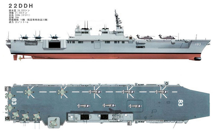 新型護衛艦22DDH型