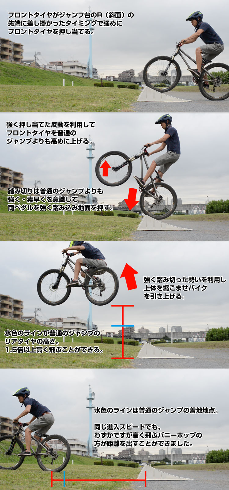 MTB マウンテンバイク ジャンプの分かりやすいやり方